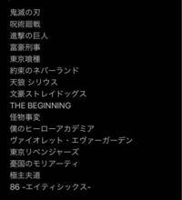 Netflixでおすすめのアニメありますか 写真は既に見たアニメです Yahoo 知恵袋