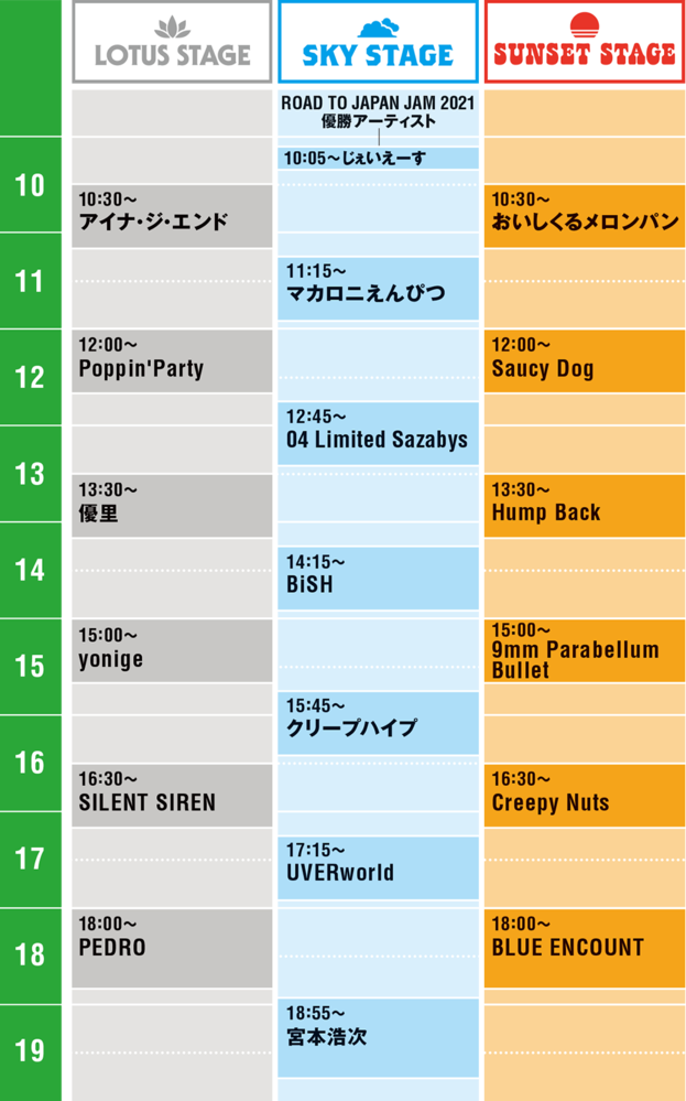 ワムの曲で 蛙の鳴き声や 車の音から始まるあの曲は何と言う曲でしたでし Yahoo 知恵袋