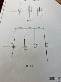 理科のてこの質問です ドライバー ねじ回し の支点 力点 作用点はどこな Yahoo 知恵袋