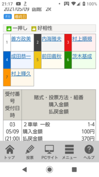 この宝くじは当たりですか 本当の当たりではありません 本当 Yahoo 知恵袋