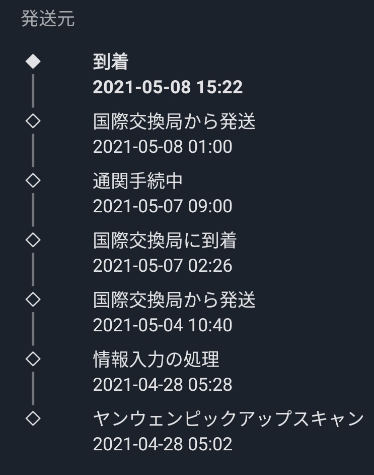 Yanwen経由から商品を購入しましたが 追跡 17track Yahoo 知恵袋