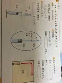 小6なんですが小4の問題が全く分かりません 助けてください理科の問 Yahoo 知恵袋