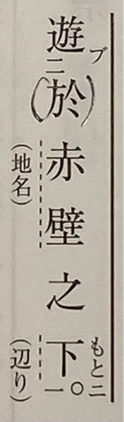 漢文の口語訳の問題について この一文 現在系じゃなくて過去形にするべきなん Yahoo 知恵袋