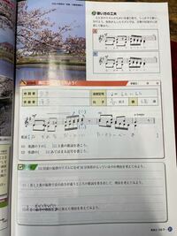 滝廉太郎の 花 について 1番と2番の旋律で音の高さが違うところの歌詞 Yahoo 知恵袋