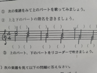 階名 とは何ですか 音楽でつかう言葉です Yahoo 知恵袋