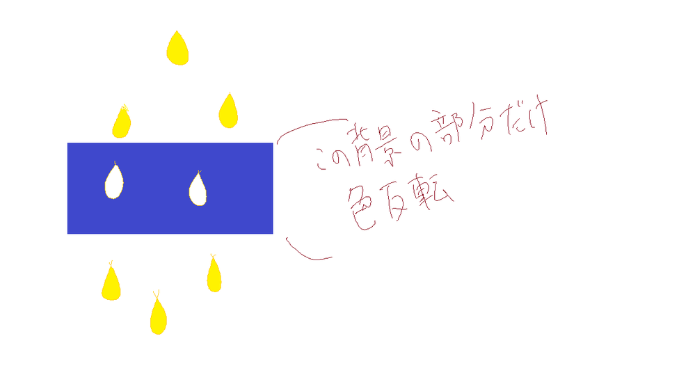 aviutilでハートを複数永久に降らしたいこの画像のような感じで、一 