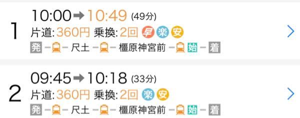 近鉄富田駅から東員のイオンまでの行き方教えてください Yahoo 知恵袋