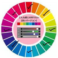 アイビスペイントについての質問なのですが アイビスで描いた絵に色を塗る Yahoo 知恵袋