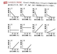 性別不明のポケモンどうしを育て屋に預けてもタマゴはできますか ダイヤモンド Yahoo 知恵袋