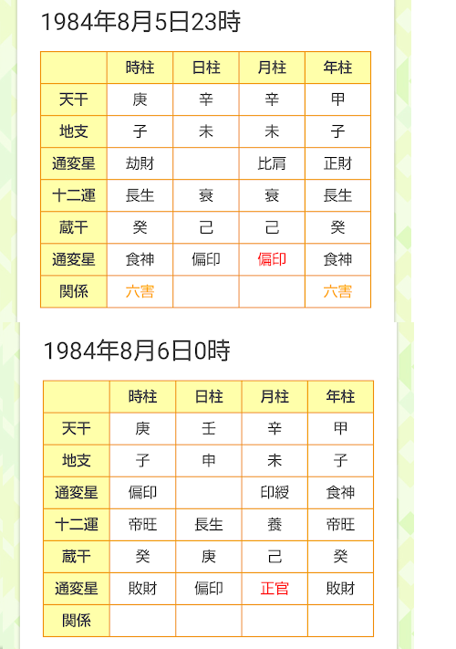 夢 占い 笹 の 葉