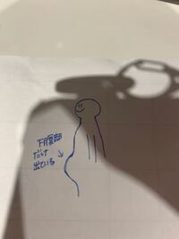 下腹部が異常にぽっこり出ています 妊婦かと思われるくらい出て Yahoo 知恵袋