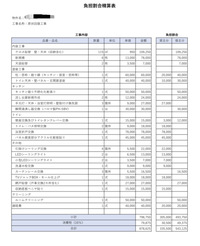 退去費用 原状回復費用 に関してオーナーと話し合いをしても解決し Yahoo 知恵袋