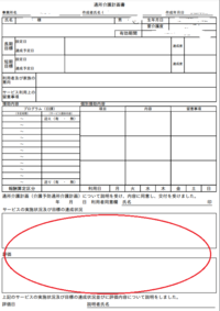 デイサービスで相談員をしています 最近になり介護ソフト導入により Yahoo 知恵袋