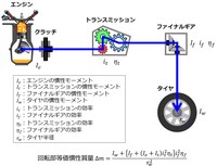 ワンピースのダダン役の声優さんは他のアニメか何かで出てますか Yahoo 知恵袋