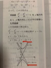 数学iiiの二次曲線の平行移動のところで分からない所があるので教えて頂きた Yahoo 知恵袋