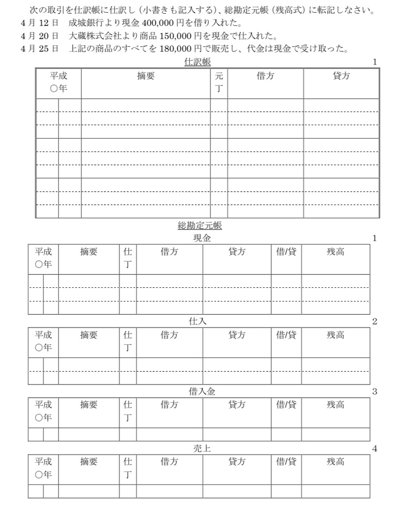 羅生門で読書感想文も書こうと思い 本も買ったのですが どこまで読んだら Yahoo 知恵袋