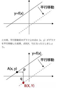 平行移動の公式について質問です Y F X という関数があるとします Yahoo 知恵袋