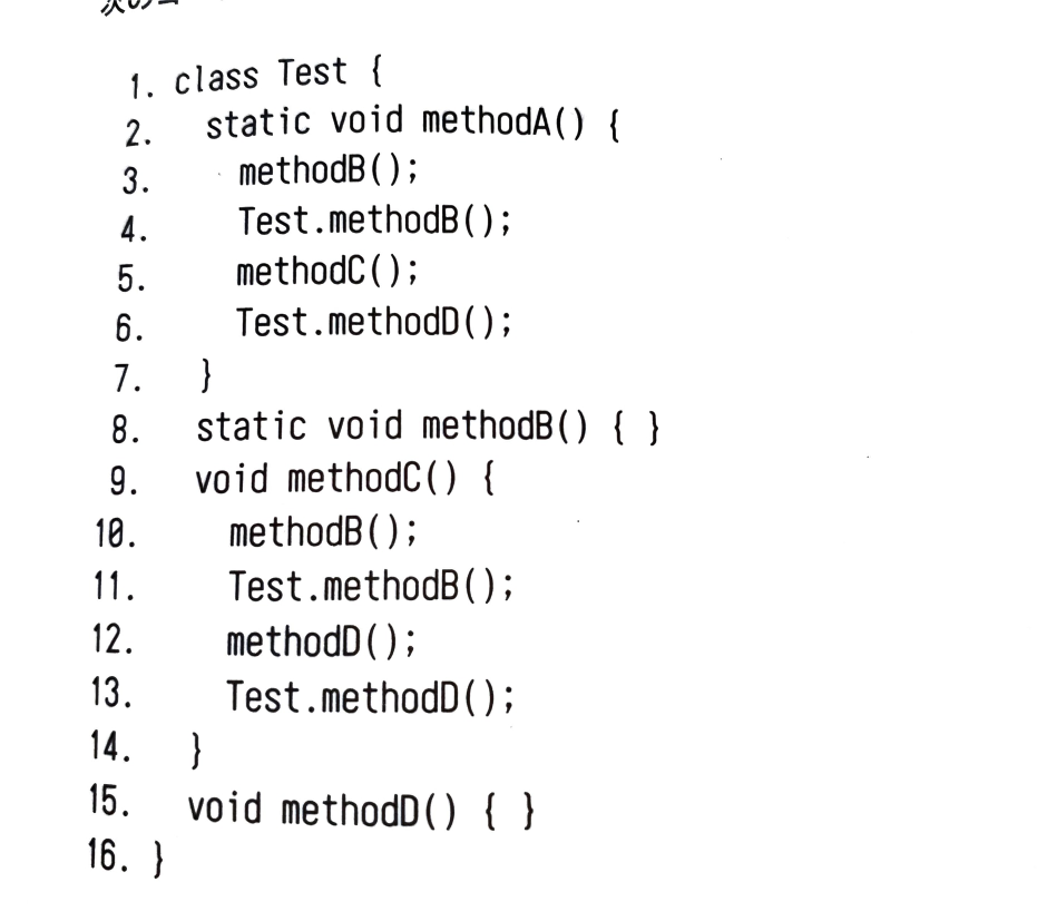 Javaにて ある関数のlistをnull 空チェックしてnull Yahoo 知恵袋