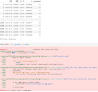 Pythonの集計についての質問です スクショのようなデータ Yahoo 知恵袋