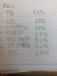 ワンピースのバージェスって強いの 四皇幹部にしては弱くない Yahoo 知恵袋
