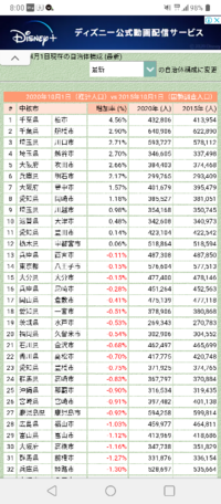 大多数の成人男性ははじめてチェストプレスをやるときなんキロからで Yahoo 知恵袋