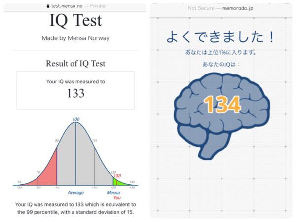 ネットのiqテスト二つ程してみたけど これは頭が良いってことです Yahoo 知恵袋