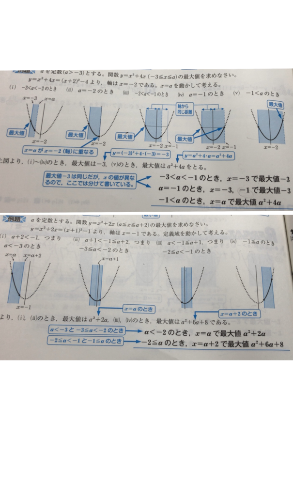 高校数学lの問題で質問です 上の写真ではa 1を1つの答えとして書いてい Yahoo 知恵袋