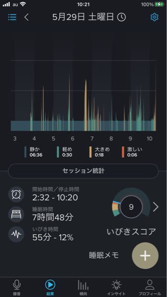 いびきラボというアプリを使ったのですが これはいびき大きい方でしょうか Yahoo 知恵袋