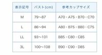 自分のカップ数が分かりません。 なぜカップサイズの表って数字が一定なのに対し「参考カップサイズ」がAやらB、Cなどいっぱい書いてあるんですか？
どれを参考にすればいいのか分かりません。結局自分が何カップなのか分からないんですが、この表の見方を教えてください。