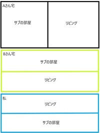 ポケトレのメタモン6vは確率的にどれくらいでしょうか Yahoo 知恵袋