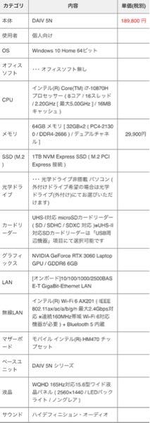 ツイキャス監視くんのように 自動でyoutubeライブを録画 録音してくれる Yahoo 知恵袋