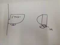 サイドカメラを取り付けようと思っています ミラーに埋め込むタイプではな Yahoo 知恵袋