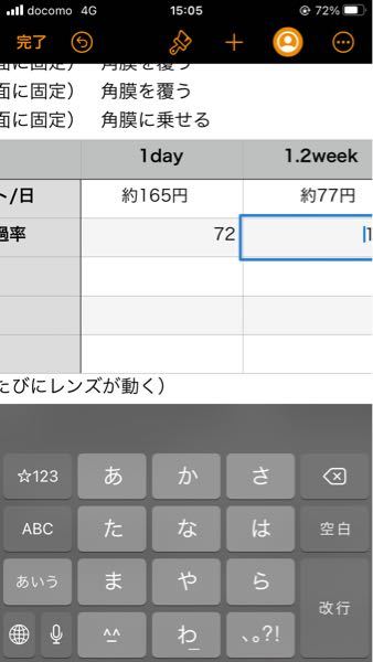アイフォンに元々入ってるページで表を作ってたらこのように数字が勝手に右に寄 Yahoo 知恵袋
