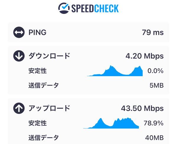 ヤマダ電機はiphone8の保護フィルム貼り付けてくれるサー Yahoo 知恵袋