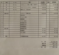 簡単すぎる】kintoneで見積書作成！ | だれでもkintone開発室