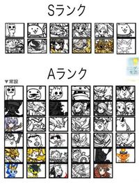 にゃんこ大戦争 Game8の最強キャラランキングについて質問です 常設 Yahoo 知恵袋