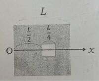 最近筋トレ界隈でフル食という言葉を目にしますこれはどういう意 Yahoo 知恵袋