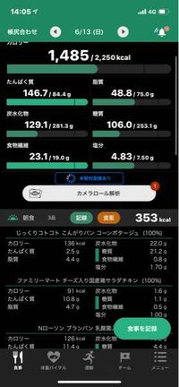 基礎代謝や運動量などを考え 現在 1600kcal目安に摂ってますだ Yahoo 知恵袋