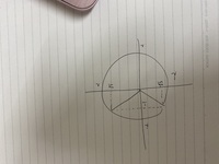 Geogebraで媒介変数表示はどのようにして作成できますか X Yahoo 知恵袋