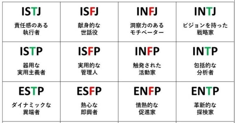 Mbtiで こういう人は何になると思いますか 趣味は読書 ミステリー小説 Yahoo 知恵袋