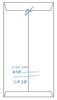 返信用封筒で郵送する時でも 裏に自分の住所と名前は書きますか 封筒 Yahoo 知恵袋