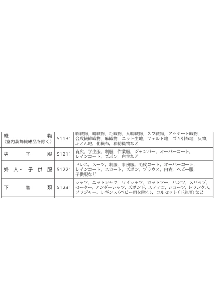 カレンダーは 日曜始まり と 月曜始まり でどちらが多いでしょう Yahoo 知恵袋