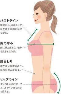 私はtwiceジヒョの骨格によく似ています 自分で言うのもあれなんですけど Yahoo 知恵袋
