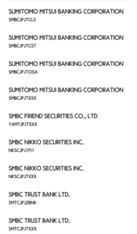 三菱ufj銀行のswiftコード