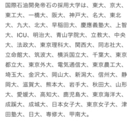 私が勤める国際石油開発帝石は March関関同立からは 唯一 関 Yahoo 知恵袋
