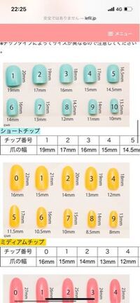 ネイルチップの向きって ネイル初心者ですこの間 練習し Yahoo 知恵袋