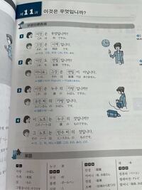 韓国語話し言葉韓国語の話言葉が分からないのですが 誰か助けて下 Yahoo 知恵袋