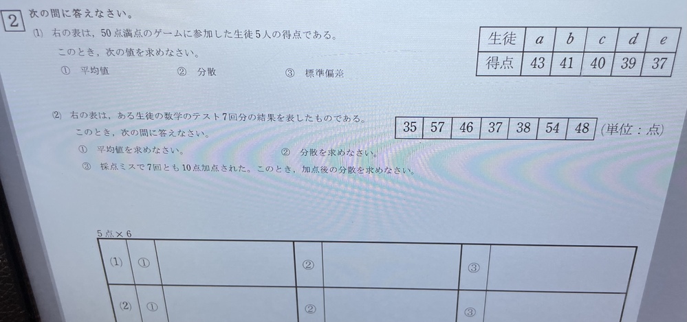 三角関数のsin Cos Tanの値 弧度法での表示について質問です 僕 Yahoo 知恵袋