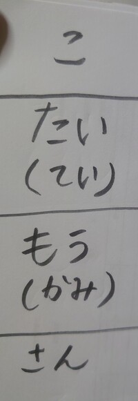 四文字熟語また文章できますか ごめんなさいなんの脈略や意図もわか Yahoo 知恵袋