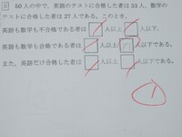 数aの集合の問題です 解き方を教えてください 全体集合を U Yahoo 知恵袋